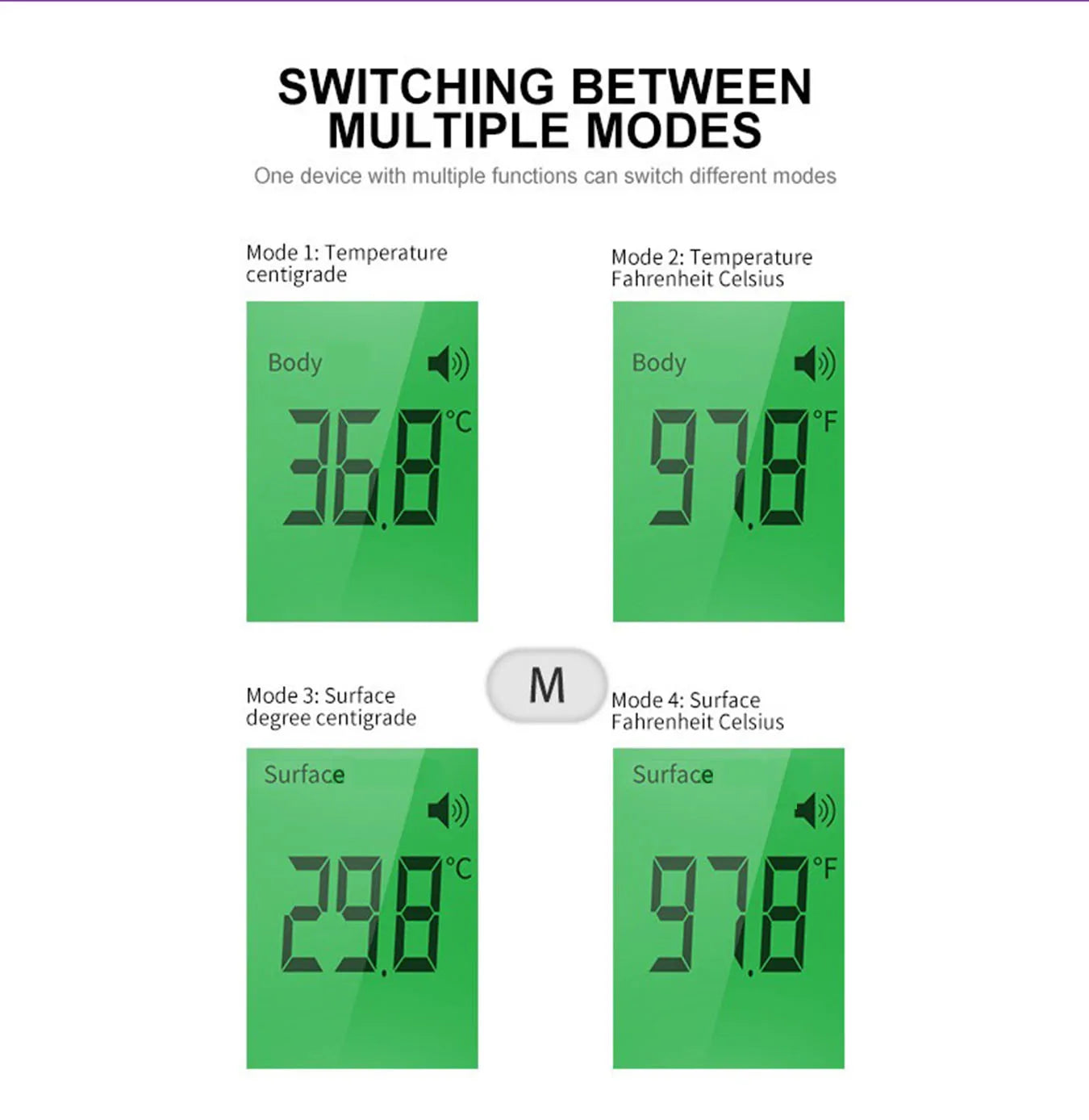 Digital Non Contact Infrared Thermometer LED Display